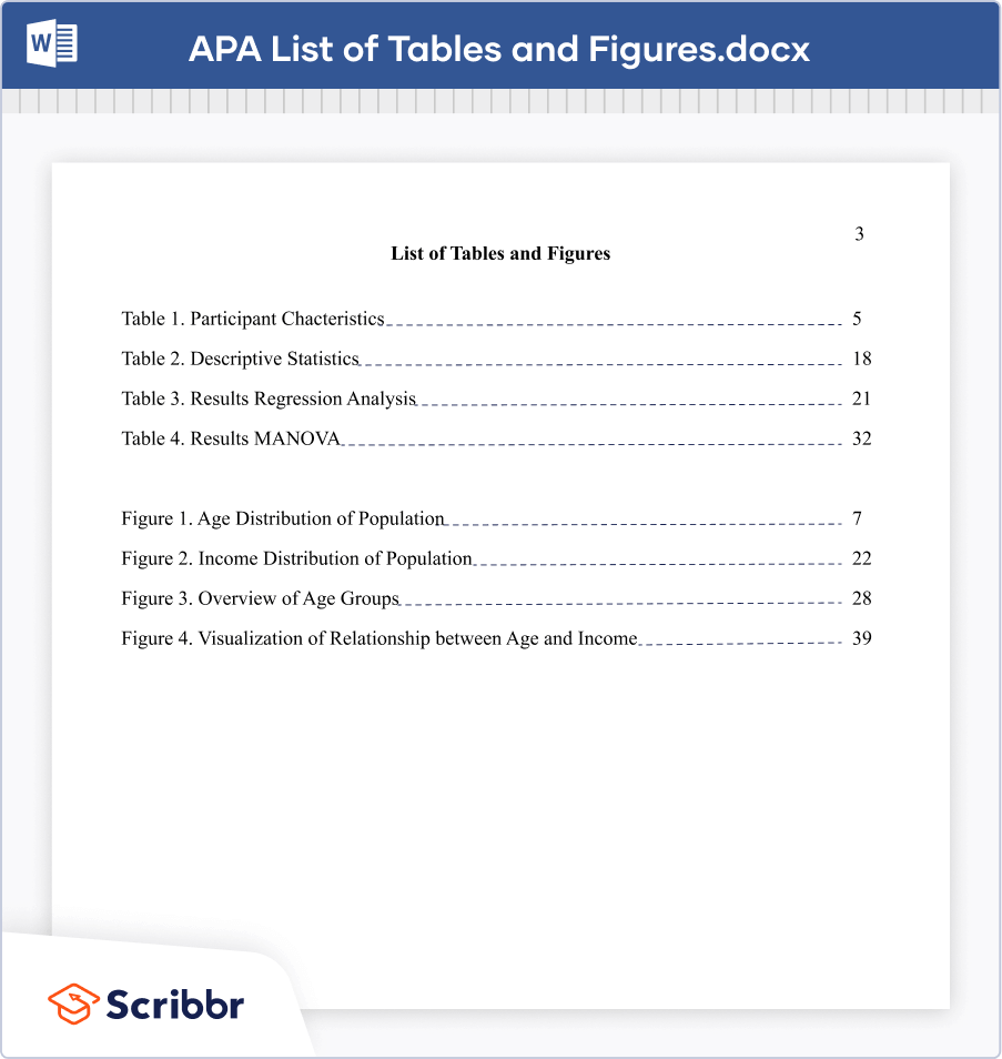 list of tables research paper