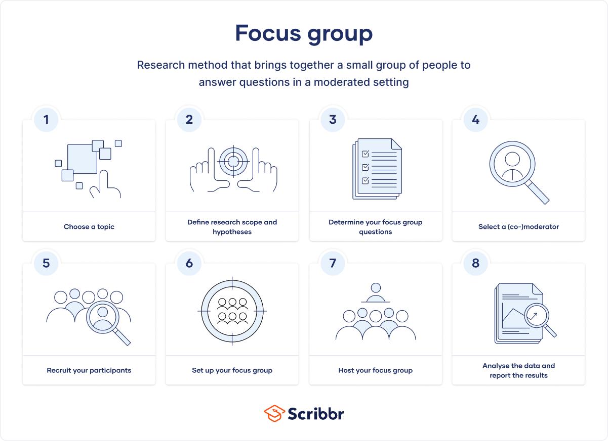 Analysis vs. Analyses: 5 Key Differences, Pros & Cons