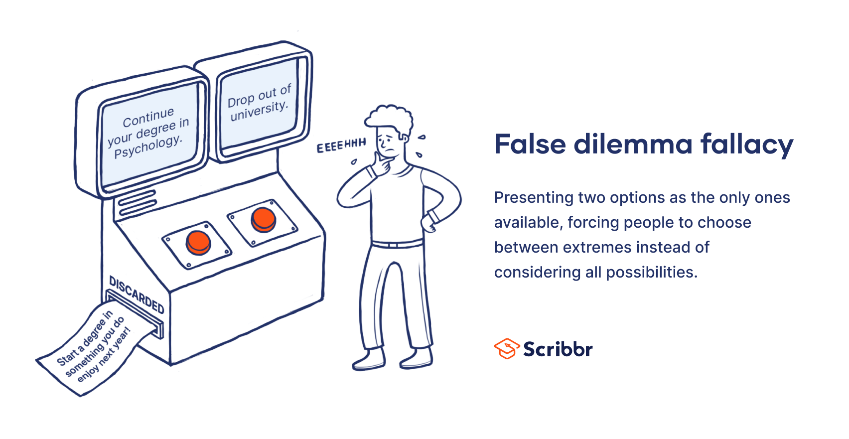 False Dilemma Fallacy | Examples & Definition