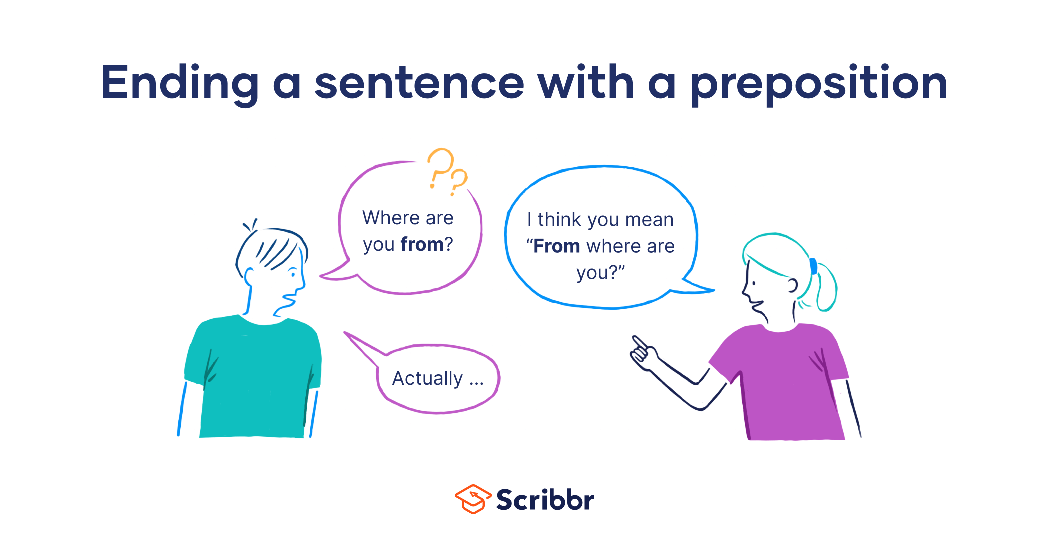 Ending a Sentence with a Preposition